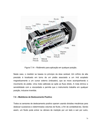 Figura 7.14 – Rotâmetro para aplicação em qualquer posição.


Neste caso, o medidor se baseia no princípio da área variável. Um orifício de alta
precisão é localizado em torno de um pistão associado a um ímã acoplado
magneticamente a um cursor externo (indicador), que se move acompanhando o
movimento do pistão. Uma mola calibrada se opõe ao fluxo direto. A mola diminui a
sensibilidade com a viscosidade e permite que o instrumento trabalhe em qualquer
posição, inclusive invertida.


7.4 – Medidores de Deslocamento Positivo


Todos os sensores de deslocamento positivo operam usando divisões mecânicas para
deslocar sucessivos e determinados volumes de fluído, a fim de contabilizá-los. Sendo
assim, um fluido pode entrar na câmara de medição por um lado e sair por outro,



                                                                                   76
 