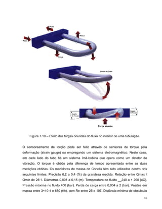 Figura 7.19 – Efeito das forças oriundas do fluxo no interior de uma tubulação.


O sensoreamento da torção pode ser feito através de sensores de torque pela
deformação (strain gauge) ou empregando um sistema eletromagnético. Neste caso,
em cada lado do tubo há um sistema ímã-bobina que opera como um detetor de
vibração. O torque é obtido pela diferença de tempo apresentada entre as duas
medições obtidas. Os medidores de massa de Coriolis têm sido utilizados dentro dos
seguintes limites: Precisão 0,2 a 0,4 (%) da grandeza medida. Relação entre Qmax /
Qmin de 25:1. Diâmetros 0,001 a 0,15 (m). Temperatura do fluido __240 a + 200 (oC).
Pressão máxima no fluido 400 (bar). Perda de carga entre 0,004 a 2 (bar). Vazões em
massa entre 3×10-4 e 680 (t/h), com Re entre 25 e 107. Distância mínima de obstáculo

                                                                                      81
 