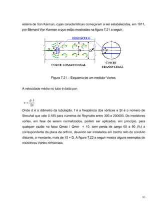 esteira de Von Karman, cujas características começaram a ser estabelecidas, em 1911,
por Bérnard Von Karman e que estão mostradas na figura 7.21 a seguir.




                    Figura 7.21 – Esquema de um medidor Vortex.


A velocidade média no tubo é dada por:




Onde d é o diâmetro da tubulação, f é a freqüência dos vórtices e St é o número de
Strouhal que vale 0,185 para números de Reynolds entre 300 e 200000. Os medidores
vortex, em fase de serem normalizados, podem ser aplicados, em princípio, para
qualquer vazão na faixa Qmax / Qmin       < 10, com perda de carga 60 a 80 (%) a
correspondente da placa de orifício, devendo ser instalados em trecho reto do conduto
distante, a montante, mais de 15 × D. A figura 7.22 a seguir mostra alguns exemplos de
medidores Vortex comerciais.




                                                                                    83
 