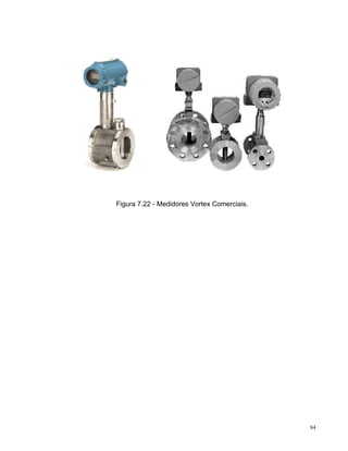 Figura 7.22 - Medidores Vortex Comerciais.




                                             84
 