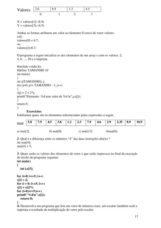 5.8 7.9 4.5 3.8 1.2 2.3 7.9 4.6 2.9 2.35 8.9 10.9 
17 
Valores 
2.6 8.9 1.3 4.5 
0 1 2 3 
X = valores[1]; (8.9) 
Y = valores[3]; (4.5) 
Ambas as formas atribuem um valor ao elemento 0 (zero) do vetor valores: 
i=0; 
valores[0] = 6.7; 
ou 
valores[i]=6.7; 
O programa a seguir inicializa os dez elementos de um array s com os valores: 2, 
4, 6, ..., 20 e o imprime. 
#include <stdio.h> 
#define TAMANHO 10 
int main() 
{ 
int s[TAMANHO], j; 
for (j=0; j<= TAMANHO - 1; j++) 
{ 
s[j] = 2 + 2*j; 
printf("Elemento %d tem valor de %d n”,j,s[j]); 
} 
return 0; 
} 
Exercícios: 
1-Informar quais são os elementos referenciados pelas expressões a seguir. 
mat 
a) mat[2] b) mat[0] c) mat[13] d)mat[6] 
2- Qual é a diferença entre os números “4” das duas instruções abaixo ? 
int mat[4]; 
mat[4] = 5; 
3- Quais serão os valores dos elementos do vetor x que serão impressos no final da execução 
do trecho de programa seguinte: 
int main() 
{ 
int i,x[5]; 
for (i=0; i<=5; i++) 
x[i] = 2; 
for (i = 0; i<=5; i++) 
x[i] = x[i]*i; 
for (i=0;i<=5;i++) 
printf("%dn",x[i]); 
return 0; 
} 
4- Desenvolva um programa que leia um vetor de números reais, um escalar (também real) e 
imprima o resultado da multiplicação do vetor pelo escalar. 
 