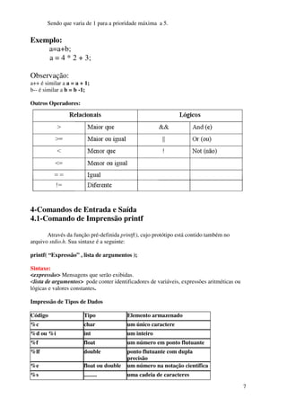 7 
Sendo que varia de 1 para a prioridade máxima a 5. 
Exemplo: 
a=a+b; 
a = 4 * 2 + 3; 
Observação: 
a++ é similar a a = a + 1; 
b-- é similar a b = b -1; 
Outros Operadores: 
4-Comandos de Entrada e Saída 
4.1-Comando de Imprensão printf 
Através da função pré-definida printf(), cujo protótipo está contido também no 
arquivo stdio.h. Sua sintaxe é a seguinte: 
printf( “Expressão” , lista de argumentos ); 
Sintaxe: 
<expressão> Mensagens que serão exibidas. 
<lista de argumentos> pode conter identificadores de variáveis, expressões aritméticas ou 
lógicas e valores constantes. 
Impressão de Tipos de Dados 
Código Tipo Elemento armazenado 
%c char um único caractere 
%d ou %i int um inteiro 
%f float um número em ponto flutuante 
%lf double ponto flutuante com dupla 
precisão 
%e float ou double um número na notação científica 
%s ......... uma cadeia de caracteres 
 
