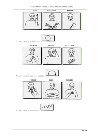 CURSO BÁSICO DA LIBRAS (LÍNGUA BRASILEIRA DE SINAIS)
___________________________________________________________________________________________
ALT@ MACARRÃO AZEITE
c) movimento circular:
BRINCAR IDIOTA BICICLETA
d) movimento semicircular:
SURDO SAPO CORAGEM
e) movimento sinuoso:
__________________________________________________________________________________________
Pg. 19
 