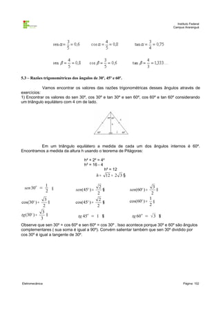 Instituto Federal
Campus Araranguá

5.3 – Razões trigonométricas dos ângulos de 30º, 45º e 60º.
Vamos encontrar os valores das razões trigonométricas desses ângulos através de
exercícios:
1) Encontrar os valores do sen 30º, cos 30º e tan 30º e sen 60º, cos 60º e tan 60º considerando
um triângulo equilátero com 4 cm de lado.

Em um triângulo equilátero a medida de cada um dos ângulos internos é 60º.
Encontramos a medida da altura h usando o teorema de Pitágoras:
h² + 2² = 4²
h² = 16 - 4
h² = 12

h=
o

sen 30 =

1
§
2

3
§
2
3
§
tg (30° ) =
3
cos(30° ) =

2
§
2
2
§
cos(45° ) =
2
sen(45° ) =

o
tg 45 = 1 §

12 = 2 3 §

3
§
2
1
cos(60° ) = §
2
sen(60° ) =

o

tg 60 =

3

§

Observe que sen 30º = cos 60º e sen 60º = cos 30º . Isso acontece porque 30º e 60º são ângulos
complementares ( sua soma é igual a 90º). Convém salientar também que sen 30º dividido por
cos 30º é igual a tangente de 30º.

Eletromecânica

Página: 102

 
