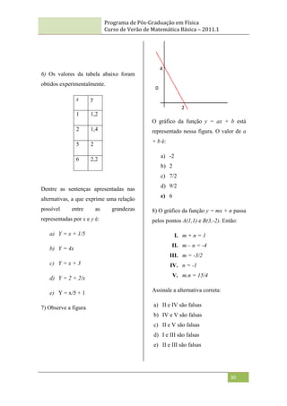 Programa de Pós-Graduação em Física
Curso de Verão de Matemática Básica – 2011.1
30
6) Os valores da tabela abaixo foram
obtidos experimentalmente.
x y
1 1,2
2 1,4
5 2
6 2,2
Dentre as sentenças apresentadas nas
alternativas, a que exprime uma relação
possível entre as grandezas
representadas por x e y é:
a) Y = x + 1/5
b) Y = 4x
c) Y = x + 3
d) Y = 2 + 2/x
e) Y = x/5 + 1
7) Observe a figura
O gráfico da função y = ax + b está
representado nessa figura. O valor de a
+ b é:
a) -2
b) 2
c) 7/2
d) 9/2
e) 6
8) O gráfico da função y = mx + n passa
pelos pontos A(1,1) e B(3,-2). Então:
I. m + n = 1
II. m – n = -4
III. m = -3/2
IV. n = -1
V. m.n = 15/4
Assinale a alternativa correta:
a) II e IV são falsas
b) IV e V são falsas
c) II e V são falsas
d) I e III são falsas
e) II e III são falsas
4
2
0
 