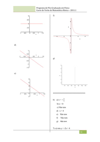 Programa de Pós-Graduação em Física
Curso de Verão de Matemática Básica – 2011.1
54
d)
e)
f)
g)
********************************
6) a) x = −
2
5
b) x = 0
c) Não tem
d) x = 4
e) Não tem
f) Não tem
g) Não tem
7) a) reta y = -2x + 4
7,5 8,0 8,5 9,0 9,5 10,0 10,5
-2
0
2
4
6
8
y
x
 