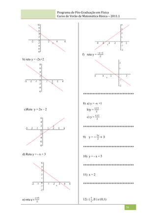 Programa de Pós-Graduação em Física
Curso de Verão de Matemática Básica – 2011.1
55
b) reta y = -2x+2
c)Reta y = 2x – 2
d) Reta y = - x + 3
e) reta y =
𝑥+5
2
f) reta y =
−𝑥−1
2
********************************
8) a) y = -x +1
b)y =
𝑥+1
2
c) y =
𝑥+1
2
********************************
9) y = −
3𝑥
2
+ 3
********************************
10) y = - x + 5
********************************
11) x = 2
********************************
12) (
1
2
, 0 ) e (0,1)
 