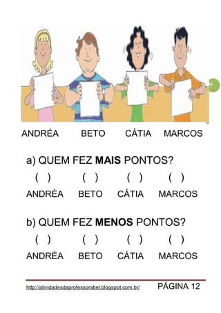 http://atividadesdaprofessorabel.blogspot.com.br/ PÁGINA 12
12
a) QUEM FEZ MAIS PONTOS?
( ) ( ) ( ) ( )
ANDRÉA BETO CÁTIA MARCOS
b) QUEM FEZ MENOS PONTOS?
( ) ( ) ( ) ( )
ANDRÉA BETO CÁTIA MARCOS
ANDRÉA BETO CÁTIA MARCOS
 