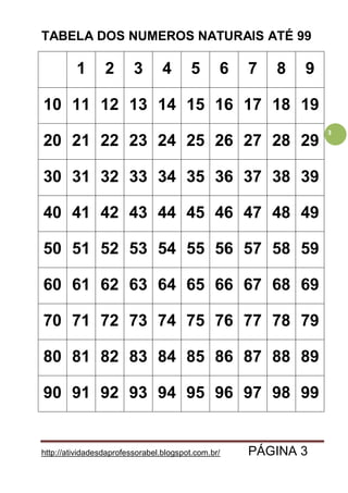 http://atividadesdaprofessorabel.blogspot.com.br/ PÁGINA 3
3
TABELA DOS NUMEROS NATURAIS ATÉ 99
1 2 3 4 5 6 7 8 9
10 11 12 13 14 15 16 17 18 19
20 21 22 23 24 25 26 27 28 29
30 31 32 33 34 35 36 37 38 39
40 41 42 43 44 45 46 47 48 49
50 51 52 53 54 55 56 57 58 59
60 61 62 63 64 65 66 67 68 69
70 71 72 73 74 75 76 77 78 79
80 81 82 83 84 85 86 87 88 89
90 91 92 93 94 95 96 97 98 99
 