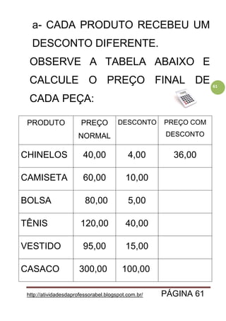 http://atividadesdaprofessorabel.blogspot.com.br/ PÁGINA 61
61
a- CADA PRODUTO RECEBEU UM
DESCONTO DIFERENTE.
OBSERVE A TABELA ABAIXO E
CALCULE O PREÇO FINAL DE
CADA PEÇA:
PRODUTO PREÇO
NORMAL
DESCONTO PREÇO COM
DESCONTO
CHINELOS 40,00 4,00 36,00
CAMISETA 60,00 10,00
BOLSA 80,00 5,00
TÊNIS 120,00 40,00
VESTIDO 95,00 15,00
CASACO 300,00 100,00
 