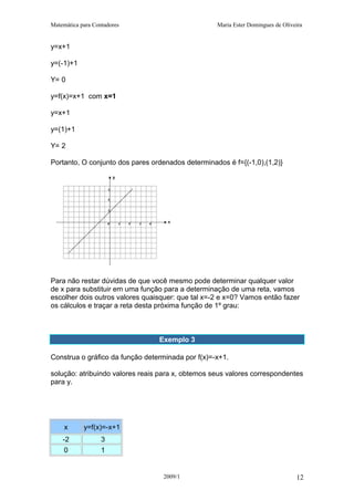 Matemática para Contadores Maria Ester Domingues de Oliveira
y=x+1
y=(-1)+1
Y= 0
y=f(x)=x+1 com x=1
y=x+1
y=(1)+1
Y= 2
Portanto, O conjunto dos pares ordenados determinados é f={(-1,0),(1,2)}
Para não restar dúvidas de que você mesmo pode determinar qualquer valor
de x para substituir em uma função para a determinação de uma reta, vamos
escolher dois outros valores quaisquer: que tal x=-2 e x=0? Vamos então fazer
os cálculos e traçar a reta desta próxima função de 1º grau:
Exemplo 3
Construa o gráfico da função determinada por f(x)=-x+1.
solução: atribuindo valores reais para x, obtemos seus valores correspondentes
para y.
x y=f(x)=-x+1
-2 3
0 1
2009/1 12
 
