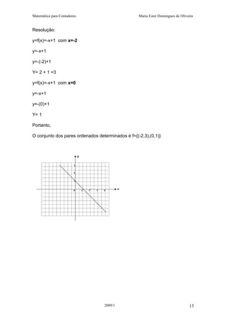Matemática para Contadores Maria Ester Domingues de Oliveira
Resolução:
y=f(x)=-x+1 com x=-2
y=-x+1
y=-(-2)+1
Y= 2 + 1 =3
y=f(x)=-x+1 com x=0
y=-x+1
y=-(0)+1
Y= 1
Portanto,
O conjunto dos pares ordenados determinados é f={(-2,3),(0,1)}
2009/1 13
 