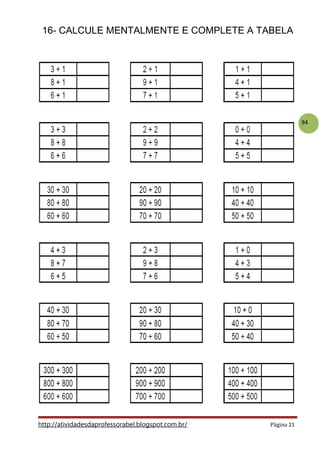 94
16- CALCULE MENTALMENTE E COMPLETE A TABELA
http://atividadesdaprofessorabel.blogspot.com.br/ Página 21
 