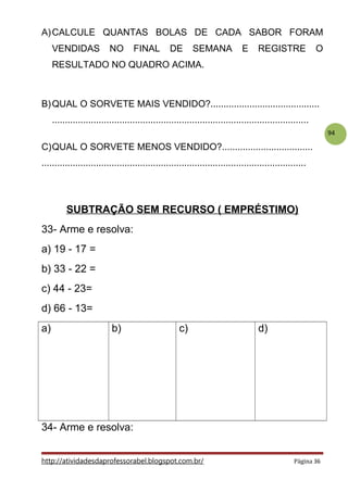 94
A)CALCULE QUANTAS BOLAS DE CADA SABOR FORAM
VENDIDAS NO FINAL DE SEMANA E REGISTRE O
RESULTADO NO QUADRO ACIMA.
B)QUAL O SORVETE MAIS VENDIDO?..........................................
...................................................................................................
C)QUAL O SORVETE MENOS VENDIDO?...................................
......................................................................................................
SUBTRAÇÃO SEM RECURSO ( EMPRÉSTIMO)
33- Arme e resolva:
a) 19 - 17 =
b) 33 - 22 =
c) 44 - 23=
d) 66 - 13=
a) b) c) d)
34- Arme e resolva:
http://atividadesdaprofessorabel.blogspot.com.br/ Página 36
 