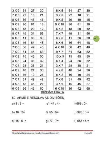 94
3 X 9 54 27 30 6 X 5 54 27 30
7 X 3 22 18 21 3 X 6 22 18 21
8 X 6 56 48 45 9 X 5 56 49 45
9 X 9 90 81 18 9 X 10 90 81 18
6 X 3 18 20 12 6 X 2 18 20 12
8 X 7 49 31 56 7 X 7 49 31 56
6 X 5 11 36 30 6 X 6 11 36 30
8 X 8 16 64 48 8 X 6 16 64 48
7 X 6 36 42 40 4 X 10 36 42 40
7 X 9 54 45 63 9 X 7 54 63 52
5 X 9 15 45 50 10 X 5 15 45 50
4 X 8 24 36 32 6 X 4 24 36 32
7 X 4 28 38 21 3 X 7 28 38 21
4 X 9 40 24 36 4 X 6 40 24 36
6 X 4 16 10 24 8 X 2 16 10 24
7 X 7 31 49 42 7 X 6 31 49 42
3 X 5 15 45 27 3 X 9 15 45 27
6 X 6 36 42 60 6 X 10 36 42 60
DIVISÃO EXATA
50- ARME E RESOLVA AS DIVISÕES
a) 8 : 2 = e) 44 : 4= i) 669 : 3=
b) 16 : 2= f) 55 : 5= j) 393 : 3 =
c) 15 : 5 = g) 77 : 7= k) 555 : 5 =
http://atividadesdaprofessorabel.blogspot.com.br/ Página 51
 