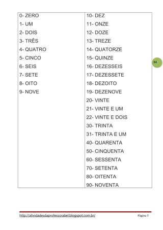 94
0- ZERO
1- UM
2- DOIS
3- TRÊS
4- QUATRO
5- CINCO
6- SEIS
7- SETE
8- OITO
9- NOVE
10- DEZ
11- ONZE
12- DOZE
13- TREZE
14- QUATORZE
15- QUINZE
16- DEZESSEIS
17- DEZESSETE
18- DEZOITO
19- DEZENOVE
20- VINTE
21- VINTE E UM
22- VINTE E DOIS
30- TRINTA
31- TRINTA E UM
40- QUARENTA
50- CINQUENTA
60- SESSENTA
70- SETENTA
80- OITENTA
90- NOVENTA
http://atividadesdaprofessorabel.blogspot.com.br/ Página 7
 