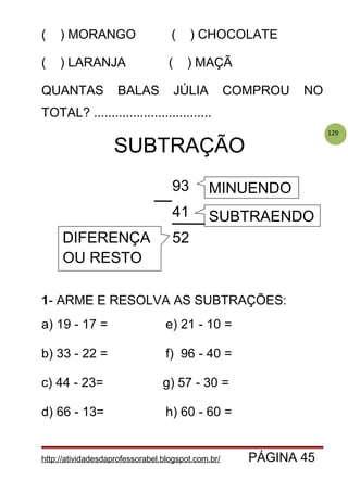129
( ) MORANGO ( ) CHOCOLATE
( ) LARANJA ( ) MAÇÃ
QUANTAS BALAS JÚLIA COMPROU NO
TOTAL? .................................
SUBTRAÇÃO
1- ARME E RESOLVA AS SUBTRAÇÕES:
a) 19 - 17 = e) 21 - 10 =
b) 33 - 22 = f) 96 - 40 =
c) 44 - 23= g) 57 - 30 =
d) 66 - 13= h) 60 - 60 =
http://atividadesdaprofessorabel.blogspot.com.br/ PÁGINA 45
93
41
52
MINUENDO
SUBTRAENDO
DIFERENÇA
OU RESTO
 