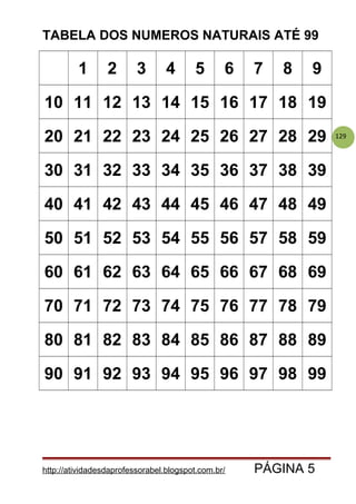 129
TABELA DOS NUMEROS NATURAIS ATÉ 99
1 2 3 4 5 6 7 8 9
10 11 12 13 14 15 16 17 18 19
20 21 22 23 24 25 26 27 28 29
30 31 32 33 34 35 36 37 38 39
40 41 42 43 44 45 46 47 48 49
50 51 52 53 54 55 56 57 58 59
60 61 62 63 64 65 66 67 68 69
70 71 72 73 74 75 76 77 78 79
80 81 82 83 84 85 86 87 88 89
90 91 92 93 94 95 96 97 98 99
http://atividadesdaprofessorabel.blogspot.com.br/ PÁGINA 5
 