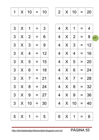 129
1 X 10 = 10 2 X 10 = 20
3 X 1 = 3 4 X 1 = 4
3 X 2 = 6 4 X 2 = 8
3 X 3 = 9 4 X 3 = 12
3 X 4 = 12 4 X 4 = 16
3 X 5 = 15 4 X 5 = 20
3 X 6 = 18 4 X 6 = 24
3 X 7 = 21 4 X 7 = 28
3 X 8 = 24 4 X 8 = 32
3 X 9 = 27 4 X 9 = 36
3 X 10 = 30 4 X 10 = 40
5 X 1 = 5 6 X 1 = 6
http://atividadesdaprofessorabel.blogspot.com.br/ PÁGINA 55
 
