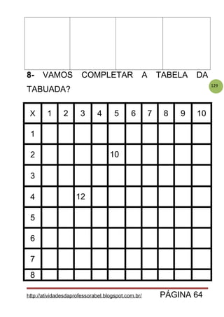 129
8- VAMOS COMPLETAR A TABELA DA
TABUADA?
X 1 2 3 4 5 6 7 8 9 10
1
2 10
3
4 12
5
6
7
8
http://atividadesdaprofessorabel.blogspot.com.br/ PÁGINA 64
 