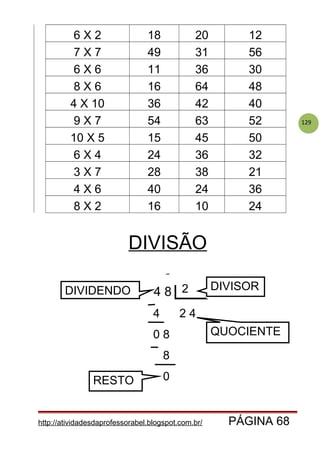 129
6 X 2 18 20 12
7 X 7 49 31 56
6 X 6 11 36 30
8 X 6 16 64 48
4 X 10 36 42 40
9 X 7 54 63 52
10 X 5 15 45 50
6 X 4 24 36 32
3 X 7 28 38 21
4 X 6 40 24 36
8 X 2 16 10 24
DIVISÃO
4 8 2
4 2 4
0 8
8
0
http://atividadesdaprofessorabel.blogspot.com.br/ PÁGINA 68
2 DIVISORDIVIDENDO
QUOCIENTE
RESTO
 
