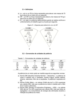 18
5.1– Definições
a) cv – em cv ou PS é a força necessária para elevar uma massa de 75
kg à altura de um metro em um segundo.
b) HP – um HP é a força necessária para elevar uma massa de 76 kg à
altura de um metro em um segundo.
c) W – um watt é a potência desenvolvida quando se realiza contínua e
uniformemente um trabalho igual a um joule por segundo.
Figura 21 – Esquema para cálculo do: a) cv; b) HP.
a b
5.2 – Conversões de unidades de potência
Tabela 1 – Conversões de unidades de potência
cv PS HP W kW
cv 1 1 0,9863 735,5 0,7355
PS 1 1 0,9863 735,5 0,7355
HP 1,014 1,014 1 745,7 0,7457
W 0,00136 0,00136 0,00134 1 0,001
kW 1,36 1,36 1,341 1000 1
A potência de um motor pode ser medida segundo as seguintes normas:
a) Norma DIN (Deutshe Industrie Normen – Alemanha) – a potência do
motor é medida com o ventilador, bomba d’água, bomba injetora,
dínamo, silencioso, filtro de ar acoplados. A potência é expressa em
PS.
b) Norma CUNA (Itália) – os valores CUNA são de 5 a 10% superiores
aos valores DIN, visto que a potência do motor é medida sem o filtro
de ar e sem o silencioso.
c) Norma SAE (Society of Automotive Engineers – USA) – os valores
SAE são de 10 a 25% superiores aos valores DIN, visto que todos os
agregados e os consumidores de energia são eliminados durante a
medição da potência do motor.
 