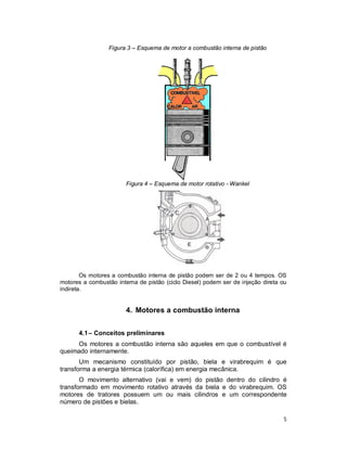5
Figura 3 – Esquema de motor a combustão interna de pistão
Figura 4 – Esquema de motor rotativo - Wankel
Os motores a combustão interna de pistão podem ser de 2 ou 4 tempos. OS
motores a combustão interna de pistão (ciclo Diesel) podem ser de injeção direta ou
indireta.
4. Motores a combustão interna
4.1– Conceitos preliminares
Os motores a combustão interna são aqueles em que o combustível é
queimado internamente.
Um mecanismo constituído por pistão, biela e virabrequim é que
transforma a energia térmica (calorífica) em energia mecânica.
O movimento alternativo (vai e vem) do pistão dentro do cilindro é
transformado em movimento rotativo através da biela e do virabrequim. OS
motores de tratores possuem um ou mais cilindros e um correspondente
número de pistões e bielas.
 