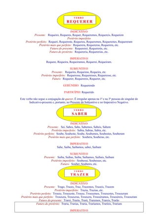 VERBO 
REQUERER 
INDICATIVO 
Presente: Requeiro, Requeres, Requer, Requeremos, Requereis, Requerem 
Pretérito imperfeito 
Pretérito perfeito: Requeri, Requereste, Requereu, Requeremos, Requerestes, Requereram 
Pretérito mais que perfeito: Requerera, Requereras, Requerera, etc. 
Futuro do presente: Requererei, Requererás, etc. 
Futuro do pretérito: Requereria, Requererias, etc. 
IMPERATIVO 
Requere, Requeira, Requeiramos, Requerei, Requeiram. 
SUBJUNTIVO 
Presente: Requeira, Requeiras, Requeira, etc. 
Pretérito imperfeito: Requeresse, Requeresses, Requeresse, etc. 
Futuro: Requerer, Requereres, Requerer, etc. 
GERÚNDIO: Requerendo 
PARTICÍPIO: Requerido 
Este verbo não segue a conjugação de querer. É irregular apenas na 1ª e na 3ª pessoas do singular do 
Indicativo-presente e, portanto, no Presente do Subjuntivo e no Imperativo Negativo. 
V ER BO 
SA B ER 
INDICATIVO 
Presente: Sei, Sabes, Sabe, Sabemos, Sabeis, Sabem 
Pretérito imperfeito: Sabia, Sabias, Sabia, etc. 
Pretérito perfeito: Soube, Soubeste, Soube, Soubemos, Soubestes, Souberam 
Pretérito mais que perfeito: Soubera, Souberas, etc. 
IMPERATIVO 
Sabe, Saiba, Saibamos, sabei, Saibam 
SUBJUNTIVO 
Presente: Saiba, Saibas, Saiba, Saibamos, Saibais, Saibam 
Pretérito imperfeito: Soubesse, Soubesses, etc. 
Futuro: Souber, Souberes, etc. 
V E R B O 
T R A Z E R 
INDICATIVO 
Presente: Trago, Trazes, Traz, Trazemos, Trazeis, Trazem 
Pretérito imperfeito: Trazia, Trazias, etc. 
Pretérito perfeito: Trouxe, Trouxeste, Trouxe, Trouxemos, Trouxestes, Trouxeram 
Pretérito mais que perfeito: Trouxera, Trouxeras, Trouxera, Trouxéramos, Trouxéreis, Trouxeram 
Futuro do presente: Trarei, Trarás, Trará, Traremos, Trareis, Trarão 
Futuro do pretérito: Traria, Trarias, Traria, Traríamos, Traríeis, Trariam 
IMPERATIVO 
 