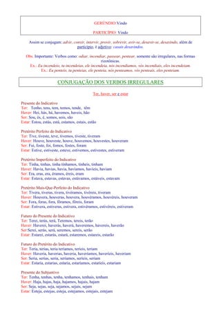 GERÚNDIO:Vindo 
PARTICÍPIO: Vindo 
Assim se conjugam: advir, convir, intervir, provir, sobrevir, avir-se, desavir-se, desavindo, além de 
particípio, é adjetivo: casais desavindos. 
Obs. Importante: Verbos como: odiar, incendiar, passear, pentear, somente são irregulares, nas formas 
rizotônicas. 
Ex.: Eu incendeio, tu incendeias, ele incendeia, nós incendiamos, vós incendiais, eles incendeiam. 
Ex.: Eu penteio, tu penteias, ele penteia, nós penteamos, vós penteais, eles penteiam. 
CONJUGAÇÃO DOS VERBOS IRREGULARES 
Ter, haver, ser e estar 
Presente do Indicativo 
Ter: Tenho, tens, tem, temos, tende, têm 
Haver: Hei, hás, há, havemos, haveis, hão 
Ser: Sou, és, é, somos, sois, são 
Estar: Estou, estás, está, estamos, estais, estão 
Pretérito Perfeito do Indicativo 
Ter: Tive, tiveste, teve, tivemos, tiveste, tiveram 
Haver: Houve, houveste, houve, houvemos, houvestes, houveram 
Ser: Fui, foste, foi, fomos, fostes, foram 
Estar: Estive, estiveste, esteve, estivemos, estivestes, estiveram 
Pretérito Imperfeito do Indicativo 
Ter: Tinha, tinhas, tinha tínhamos, tínheis, tinham 
Haver: Havia, havias, havia, havíamos, havíeis, haviam 
Ser: Era, eras, era, éramos, éreis, eram 
Estar: Estava, estavas, estavas, estávamos, estáveis, estavam 
Pretérito Mais-Que-Perfeito do Indicativo 
Ter: Tivera, tiveras, tivera, tivéramos, tivéreis, tiveram 
Haver: Houvera, houveras, houvera, houvéramos, houvéreis, houveram 
Ser: Fora, foras, fora, fôramos, fôreis, foram 
Estar: Estivera, estiveras, estivera, estivéramos, estivéreis, estiveram 
Futuro do Presente do Indicativo 
Ter: Terei, terás, terá, Teremos, tereis, terão 
Haver: Haverei, haverás, haverá, haveremos, havereis, haverão 
Ser:Serei, serás, será, seremos, sereis, serão 
Estar: Estarei, estarás, estará, estaremos, estareis, estarão 
Futuro do Pretérito do Indicativo 
Ter: Teria, terias, teria teríamos, teríeis, teriam 
Haver: Haveria, haverias, haveria, haveríamos, haveríeis, haveriam 
Ser: Seria, serias, seria, seríamos, seríeis, seriam 
Estar: Estaria, estarias, estaria, estaríamos, estaríeis, estariam 
Presente do Subjuntivo 
Ter: Tenha, tenhas, tenha, tenhamos, tenhais, tenham 
Haver: Haja, hajas, haja, hajamos, hajais, hajam 
Ser: Seja, sejas, seja, sejamos, sejais, sejam 
Estar: Esteja, estejas, esteja, estejamos, estejais, estejam 
 