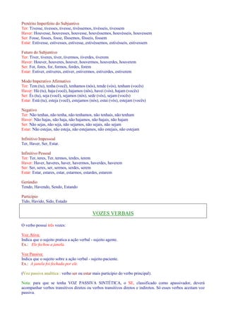 Pretérito Imperfeito do Subjuntivo 
Ter: Tivesse, tivesses, tivesse, tivéssemos, tivésseis, tivessem 
Haver: Houvesse, houvesses, houvesse, houvéssemos, houvésseis, houvessem 
Ser: Fosse, fosses, fosse, fôssemos, fôsseis, fossem 
Estar: Estivesse, estivesses, estivesse, estivéssemos, estivésseis, estivessem 
Futuro do Subjuntivo 
Ter: Tiver, tiveres, tiver, tivermos, tiverdes, tiverem 
Haver: Houver, houveres, houver, houvermos, houverdes, houverem 
Ser: For, fores, for, formos, fordes, forem 
Estar: Estiver, estiveres, estiver, estivermos, estiverdes, estiverem 
Modo Imperativo Afirmativo 
Ter: Tem (tu), tenha (você), tenhamos (nós), tende (vós), tenham (vocês) 
Haver: Há (tu), haja (você), hajamos (nós), havei (vós), hajam (vocês) 
Ser: És (tu), seja (você), sejamos (nós), sede (vós), sejam (vocês) 
Estar: Está (tu), esteja (você), estejamos (nós), estai (vós), estejam (vocês) 
Negativo 
Ter: Não tenhas, não tenha, não tenhamos, não tenhais, não tenham 
Haver: Não hajas, não haja, não hajamos, não hajais, não hajam 
Ser: Não sejas, não seja, não sejamos, não sejais, não sejam 
Estar: Não estejas, não esteja, não estejamos, não estejais, não estejam 
Infinitivo Impessoal 
Ter, Haver, Ser, Estar. 
Infinitivo Pessoal 
Ter: Ter, teres, Ter, termos, terdes, terem 
Haver: Haver, haveres, haver, havermos, haverdes, haverem 
Ser: Ser, seres, ser, sermos, serdes, serem 
Estar: Estar, estares, estar, estarmos, estardes, estarem 
Gerúndio 
Tendo, Havendo, Sendo, Estando 
Particípio 
Tido, Havido, Sido, Estado 
VOZES VERBAIS 
O verbo possui três vozes: 
Voz Ativa: 
Indica que o sujeito pratica a ação verbal - sujeito agente. 
Ex.: Ele fechou a janela. 
Voz Passiva: 
Indica que o sujeito sobre a ação verbal - sujeito paciente. 
Ex.: A janela foi fechada por ele. 
(Voz passiva analítica : verbo ser ou estar mais particípio do verbo principal). 
Nota: para que se tenha VOZ PASSIVA SINTÉTICA, o SE, classificado como apassivador, deverá 
acompanhar verbos transitivos diretos ou verbos transitivos diretos e indiretos. Só esses verbos aceitam voz 
passiva. 
 