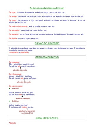 As locuções adverbiais podem ser: 
De lugar : à direita , à esquerda, ao lado, ao longo, de fora, de lado, etc. 
De tempo: de manhã , de tarde, de noite, ao entardecer, de repente, em breve, hoje em dia, etc. 
De modo : de mansinho, a rigor, em geral, ao invés, às claras, ao acaso, à vontade , à toa, de 
súbito, por um triz, etc. 
De meio ou instrumento : a pé, a cavalo, a mão, a pau, etc. 
De afirmação : na verdade, de certo, de fato, etc. 
De negação : em hipótese alguma, de maneira nenhuma, de modo algum, de modo nenhum, etc. 
De dúvida : por certo, quem sabe, etc. 
FLEXÃO DO ADVÉRBIO 
O advérbio é uma classe invariável em gênero e número, mas flexiona-se em grau. À semelhança 
do adjetivo, admite dois graus: 
comparativo e superlativo. 
GRAU COMPARATIVO 
De igualdade: 
Tão + advérbio + quanto (como) 
Eu falo tão alto quanto o professor. 
 
advérbio de modo 
De inferioridade: 
Menos + advérbio + que (que) 
Eu falo menos alto que o professor. 
 
advérbio de modo 
De superioridade: 
· Analítico: 
Mais + advérbio + que (do que) 
Eu falo mais alto que o professor. 
 
advérbio de modo 
· Sintético: 
Melhor ou pior que (que) 
O professor fala melhor que eu. 
 
adjetivo funcionando 
como advérbio 
GRAU SUPERLATIVO 
Absoluto 
 