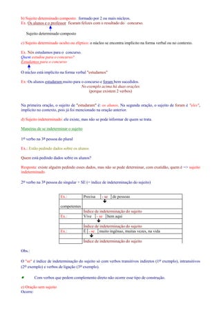b) Sujeito determinado composto: formado por 2 ou mais núcleos. 
Ex. Os alunos e o professor ficaram felizes com o resultado do concurso. 
Sujeito determinado composto 
c) Sujeito determinado oculto ou elíptico: o núcleo se encontra implícito na forma verbal ou no contexto. 
Ex. Nós estudamos para o concurso. 
Quem estudou para o concurso? 
Estudamos para o concurso 
O núcleo está implícito na forma verbal estudamos 
Ex: Os alunos estudaram muito para o concurso e foram bem sucedidos. 
No exemplo acima há duas orações 
(porque existem 2 verbos) 
Na primeira oração, o sujeito de estudaram é: os alunos. Na segunda oração, o sujeito de foram é eles, 
implícito no contexto, pois já foi mencionado na oração anterior. 
d) Sujeito indeterminado: ele existe, mas não se pode informar de quem se trata. 
Maneiras de se indeterminar o sujeito 
1o verbo na 3a pessoa do plural 
Ex.: Estão pedindo dados sobre os alunos 
Quem está pedindo dados sobre os alunos? 
Resposta: existe alguém pedindo esses dados, mas não se pode determinar, com exatidão, quem é = sujeito 
indeterminado. 
2o verbo na 3a pessoa do singular + SE (= índice de indeterminação do sujeito) 
Ex.: Precisa - se de pessoas 
competentes 
 
Índice de indeterminação do sujeito 
Ex.: Vive - se bem aqui 
 
Índice de indeterminação do sujeito 
Ex.: É - se muito ingênuo, muitas vezes, na vida 
 
Índice de indeterminação do sujeito 
Obs.: 
O se é índice de indeterminação do sujeito só com verbos transitivos indiretos (1o exemplo), intransitivos 
(2o exemplo) e verbos de ligação (3o exemplo). 
· Com verbos que pedem complemento direto não ocorre esse tipo de construção. 
e) Oração sem sujeito 
Ocorre: 
 