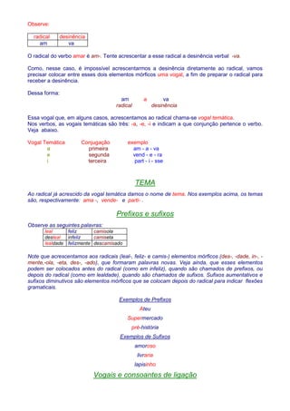 Observe: 
radical desinência 
am va 
O radical do verbo amar é am-. Tente acrescentar a esse radical a desinência verbal -va. 
Como, nesse caso, é impossível acrescentarmos a desinência diretamente ao radical, vamos 
precisar colocar entre esses dois elementos mórficos uma vogal, a fim de preparar o radical para 
receber a desinência. 
Dessa forma: 
am a va 
radical desinência 
Essa vogal que, em alguns casos, acrescentamos ao radical chama-se vogal temática. 
Nos verbos, as vogais temáticas são três: -a, -e, -i e indicam a que conjunção pertence o verbo. 
Veja abaixo. 
Vogal Temática Conjugação exemplo 
a primeira am - a - va 
e segunda vend - e - ra 
i terceira part - i - sse 
TEMA 
Ao radical já acrescido da vogal temática damos o nome de tema. Nos exemplos acima, os temas 
são, respectivamente: ama -, vende- e parti- . 
Prefixos e sufixos 
Observe as seguintes palavras: 
leal feliz camisola 
desleal infeliz camiseta 
lealdade felizmente descamisado 
Note que acrescentamos aos radicais (leal-, feliz- e camis-) elementos mórficos (des-, -dade, in-, - 
mente,-ola, -eta, des-, -ado), que formaram palavras novas. Veja ainda, que esses elementos 
podem ser colocados antes do radical (como em infeliz), quando são chamados de prefixos, ou 
depois do radical (como em lealdade), quando são chamados de sufixos. Sufixos aumentativos e 
sufixos diminutivos são elementos mórficos que se colocam depois do radical para indicar flexões 
gramaticais. 
Exemplos de Prefixos 
Ateu 
Supermercado 
pré-história 
Exemplos de Sufixos 
amoroso 
livraria 
lapisinho 
Vogais e consoantes de ligação 
 