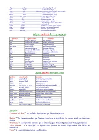 ·fugo.............................que foge.............................................lucífugo (que foge da luz) 
·loco................................lugar.................................................localizar (fixar o lugar) 
·ludo................................jogo................................ludoterapia (tratamento psicológico por meio de jogos) 
·mater.............................mãe...................................................materno (relativo a mãe) 
·multi..............................muito..................................................multilateral (muitos lados) 
·paro........................que produz.............................................ovíparo (que produz ovos) 
·pater.............................pai.....................................................paterno (relativo a pai) 
·pede.............................pé......................................................pedestre (que anda a pé) 
·pisci............................peixe...................................................piscoso (cheio d epeixes) 
·pluri............................vários..................................................pluricelular (que possui várias células) 
puer...........................criança.................................................pueril (infantil) 
quadri.........................quatro.................................................quadrimotor (que tem quatro motores) 
silva..........................floresta.................................................silvícola (Qua habita as florestas) 
umbra.......................sombra..................................................penumbra (quase sombra) 
voro.........................que come...............................................carnívoro (que come carne) 
Alguns prefixos de origem grega 
prefixo significado exemplo 
a, an negação, privação ateu, anarquia 
anfi duplicidade.dualidade anfíbio, anfiteatro 
anti ação contrária antiaéreo, antipatia 
arce, arqui superioridade arcebispo, arquiduque 
dia movimento através diagonal, diâmetro 
dis mau estado, dificuldade disenteria, dispnéia 
endo posição interior endoscópio, endotérmico 
epi posição superior epiderme 
eu bem, bom eufemismo, eufonia 
hemi metade hemisfério 
hiper excesso hipertensão 
meta transformação metamorfose, metáfora 
oni tudo, todo onipresente 
para ao lado de paralelo, parágrafo 
peri em torno de perímetro, periscópio 
sin simultaneidade simpatia 
Alguns prefixos de origem latina 
prefixo significado exemplo 
ambi duplicidade ambivalente, ambidestro 
ante anterioridade antebraço, antepor 
bi, bis dois bienal, bisavô 
circum movimento em torno circunferência, circunavegação 
cis posição aquém cisplatino, cisalpino 
contra oposição contradizer, contra-ataque 
infra posição inferior, abaixo infravermelho, infra-assinado 
intra, intro posição interior intravenoso, introvertido 
justa posição ao lado justapor 
mal, male mal malcriado, maledicente 
multi muitos multinacional, multicolor 
pen quase península, penumbra 
per movimento através percorrer, perambular 
Resumo: 
Elementos mórficossão unidades significativas que formam as palavras. 
Radical é o elemento mórfico que funciona como base do significado e é comum a palavras de mesma 
família. 
Desinênciassão elementos mórficos que se colocam depois do radical para indicar flexões gramaticais. 
Vogal temática é a vogal que, em alguns casos, junta-se ao radical, preparando-o para receber as 
desinências. 
Temaé o radical já acrescido da vogal temática. 
 
