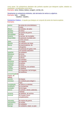como seres. Os substantivos abstratos são portanto aqueles que designam ações, estados ou 
qualidades, considerados como seres: 
Exemplos: amor, tristeza, beleza, coragem, corrida, etc. 
Geralmente os substantivos abstratos, são derivados de verbos ou adjetivos. 
Exemplos: belo - beleza 
trabalhar - trabalho. 
Substantivo Coletivo - é aquele que designa um conjunto de seres da mesma espécie. 
Exemplos: 
acervo de obras de uma biblioteca, 
museu 
Álbum de retratos, de selos 
Alcatéia de lobos 
Armada de navios de guerra 
Arquipélago de ilhas 
Arsenal de armas, de munições 
Assembléia de pessoas reunidas com 
um fim comum 
Atlas de mapas 
Baixela de utensílios de mesa 
Banca de examinadores, de 
advogados 
bando de pessoas em geral, mas 
com sentido pejorativo 
batalhão de soldados 
biblioteca de livros 
bosque de árvores 
buquê de flores 
cáfila de camelos 
caravana de viajantes 
cardume de peixes 
carrilhão de sinos 
colégio de eleitores, de cardeais 
colméia de abelhas 
colônia de imigrantes, de formigas, 
de bactérias 
concentraçãode 
tropas, de 
atletas 
concílio de bispos 
conclave de cardeais para eleger o 
Papa 
constelação de astros ou estrelas 
cordilheira de montanhas 
correição de formigas 
elenco de artistas, atores, palavras, 
medidas 
enxame de abelhas, de sonhos 
enxoval de roupas e seus 
complementos 
esquadra de navios de guerra 
esquadrilha de aviões 
exército de soldados 
falange de soldados, anjos, ou pes- 
 