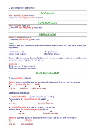 O grau comparativo pode ser de: 
IGUALDADE 
Tão + adjetivo + quanto (como) 
O menino é tão inteligente quanto sua irmã. 
SUPERIORIDADE 
Mais + adjetivo + (do) que 
O menino é mais inteligente que sua irmã. 
INFERIORIDADE 
Menos + adjetivo + (do) que 
O menino é menos forte que seu irmão. 
Notas: 
Expressa-se o grau comparativo de superioridade dos adjetivos bom, mau, pequeno e grande com 
as palavras: 
Melhor (mais bom) Pior (mais mau) 
Menor (mais pequeno) Maior (mais grande) 
Quando são comparadas duas qualidades de um mesmo ser, pode-se usar as expressões mais 
bom, mais mau, mais pequeno mais grande. 
Exemplos: 
Ele é mais bom do que agressivo 
Ele é mais pequeno do que magro 
GRAU SUPERLATIVO 
O grau superlativo pode ser: 
Relativo: quando a qualidade de um ser é intensificada em relação a um conjunto de seres: 
Era a mais alta das irmãs. 
   
um ser qualidade conjunto de seres 
Essa relação pode ser de: 
· SUPERIORIDADE: o (a) mais + adjetivo + de (dentre) 
Aquele aluno é o mais inteligente da classe 
  
um ser conjunto de seres 
· INFERIORIDADE: o (a) menos + adjetivo + de (dentre) 
Aquele aluno é o menos inteligente da classe 
  
um ser conjunto de seres 
Absoluto: quando a qualidade de um ser é intensificada sem relação com outros seres: 
É altíssima 
  
um ser uma qualidade 
 