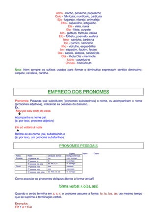 Acho - riacho, penacho, populacho 
Culo - fabrícula, montículo, partícula 
Ejo - lugarejo, vilarejo, animalejo 
Elho - rapazelho, artiguelho 
Ela - viela, ruela 
Ete - filete, corpete 
Ulo - glóbulo, fórmula, célula 
Eto - folheto, poemeto, maleta 
Icho - canicho, barbicha 
Ico - burrico, namorico 
Ilho - vidrulho, esquadrilha 
Im - espadim, flautim, festim 
Ola - sacola, aldeola, bandeirola 
Ota - ilhota Ote - meninote 
Ucho - papelucho 
Únculo - homúnculo 
Nota: Nem sempre os sufixos usados para formar o diminutivo expressam sentido diminutivo: 
carpete, cavalete, cartilha. 
EMPREGO DOS PRONOMES 
Pronomes: Palavras que substituem (pronomes substantivos) o nome, ou acompanham o nome 
(pronomes adjetivos), indicando as pessoas do discurso. 
Ex.: 
Meu pai saiu cedo de casa. 
 
Acompanha o nome pai 
(é, por isso, pronome adjetivo) 
Ele só voltará à noite 
 
Refere-se ao nome pai, substituindo-o 
(é, por isso, um pronome substantivo) 
PRONOMES PESSOAIS 
Sujeito Objeto Objeto 
Retos Retos Oblíquos átonos Oblíquos tônicos 
Singular: 1a pessoa: eu me mim, comigo 
2ª pessoa: tu te ti, contigo 
3ª pessoa: ele, ela se, lhe, o, a si, consigo 
Plural: 1a pessoa: nós nos conosco 
2ª pessoa: vós vos convosco 
3ª pessoa: eles, elas se, lhes, os, as si, consigo 
Como associar os pronomes oblíquos átonos à forma verbal? 
forma verbal + o(s), a(s) 
Quando o verbo termina em z, s, r, o pronome assume a forma: lo, la, los, las, ao mesmo tempo 
que se suprime a terminação verbal. 
Exemplos: 
Fiz + a = fi-la 
 