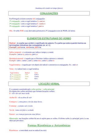 (mudança de estado no tempo futuro) 
CONJUGAÇÕES 
Em Português existem somente três conjugações: 
1a conjugação - com a vogal temática A: cant-a-r 
2a conjugação - com a vogal temática E: vend-e-r 
3a conjugação - com a vogal temática I: part-i-r 
Obs.: O verbo POR e seus derivados pertencem à 2a conjugação (vem de POER, do latim). 
ELEMENTOS ESTRUTURAIS DO VERBO 
Radical - é a parte que contém o significado da palavra. É a parte que sobra quando tiramos as 
terminações indicativas das conjugações (ar, er, ir) 
Exemplo: cant-a-va, vend-e-ra, part-i-ra 
Sufixo temporal - é o elemento que indica o tempo e o modo. 
Exemplos: cant-a-va, corr-e-ra, part-i-a 
Desinência pessoal - é aquela que se flexiona e indica a pessoa e o número. 
Exemplo: cant-o, canta-s, cant-a, canta-mos, canta-is, canta-m 
Vogal temática - é aquela que vem depois do radical e caracteriza as conjugações. Ex.: and-a-r 
Tema - é o radical mais a vogal temática. 
Vogal temática Radical Tema 
A (1a conjugação) Cant Cant-a 
E (2a conjugação) Vend Vend-e 
I (3a conjugação) Part Part-i 
LOCUÇÃO VERBAL 
É o conjunto constituído pelo verbo auxiliar + verbo principal. 
Eis alguns dos verbos auxiliares que formam locuções verbais: 
Ir - eles vão sair mais tarde. 
Acabar de - ela acabou de sair. 
Começar a - começamos a ler faz duas horas. 
Costumar - costumo sair à noite. 
Ter de - temos de falar a verdade. 
Parecer - as crianças parecem estar felizes. 
Observação: nas locuções verbais há um só sujeito para os verbos. O último verbo é o principal, pois é a sua 
idéia que prevalece. 
Formas Rizotônicas e Arrizotônicas 
Rizotônicas - a tonicidade recai no radical (na raiz) 
 