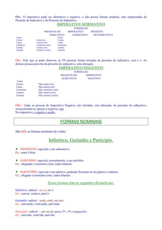 Obs.: O imperativo pode ser afirmativo e negativo, e não possui formas próprias, mas emprestadas do 
Presente do Indicativo e do Presente do Subjuntivo. 
IMPERATIVO AFIRMATIVO 
FORMAÇÃO 
PRESENTE DO IMPERATIVO PRESENTE 
INDICATIVO AFIRMATIVO DO SUBJUNTIVO 
Canto Cante 
Cantas Canta (tu) Cantes 
Canta Cante(você) Cante 
Cantamos Cantemos (nós) Cantemos 
Cantais Cantai (vós) Canteis 
Cantam Cantem (vocês) Cantem 
Obs.: Pelo que se pode observar, as 2as pessoas foram retiradas do presente do indicativo, sem o s. As 
demais pessoas provêm do presente do subjuntivo, sem alteração. 
IMPERATIVO NEGATIVO 
FORMAÇÃO 
PRESENTE DO IMPERATIVO 
SUBJUNTIVO NEGATIVO 
Cante 
Cantes Não cantes (tu) 
Cante Não cante(você) 
Cantemos Não cantemos (nós) 
Canteis Não canteis (vós) 
Cantem Não cantem (vocês) 
Obs.: Todas as pessoas do Imperativo Negativo são retiradas, sem alteração, do presente do subjuntivo, 
acrescentando-se apenas a negativa: não 
No imperativo, o sujeito é oculto. 
FORMAS NOMINAIS 
São três as formas nominais do verbo: 
Infinitivo, Gerúndio e Particípio. 
· INFINITIVO: equivale a um substantivo. 
Ex.: amar é bom. 
· GERÚNDIO: equivale, normalmente, a um advérbio 
Ex.: chegando o momento certo, todos falaram. 
· PARTICÍPIO: equivale a um adjetivo, podendo flexionar-se em gênero e número. 
Ex.: chegado o momento certo, todos falaram. 
Essas formas têm as seguintes desinências: 
Infinitivo: radical + ar, er, ou ir 
Ex.: cant-ar, vend-er, part-ir 
Gerúndio: radical + ando, endo, ou indo 
Ex.: cant-ando, vend-endo, part-indo 
Particípio: radical + ado ou ido (para 2a e 3a conjugação) 
Ex.: cant-ado, vend-ido, part-ido 
 