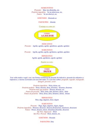 SUBJUNTIVO 
Presente : Que me abstenha, etc. 
Pretérito imperfeito: Se me abstivesse, etc. 
Futuro: Se me abstiver, etc. 
GERÚNDIO: Abstendo-se 
PARTICÍPIO: Abstido 
Conjuga-se como ter 
VERBO 
AGREDIR 
INDICATIVO 
Presente : Agrido, agrides, agride, agredimos, agredis, agridem 
SUBJUNTIVO 
Presente : Agrida, agridas, agrida, agridamos, agridais, agridam 
IMPERATIVO 
Agride, agrida, agridamos, agredi, agridam 
Regular no resto. 
VERBO 
DIZER 
Este verbo muda a vogal e em i nas formas rizotônicas do presente do indicativo, presente do subjuntivo e 
imperativo, o mesmo ocorrendo com seus derivados. É o caso dos verbos: progredir, regredir, transgredir, 
denegrir, prevenir, cerzir. 
Pretérito imperfeito: Dizia, dizias, etc. 
Pretérito perfeito: Disse, disseste, disse, dissemos, dissestes, disseram 
Pretérito mais que perfeito: Dissera, disseras, etc. 
Futuro do presente: Direi, dirás, dirá, diremos, direis, dirão 
Futuro do pretérito: Diria, dirias, diria, diríamos, diríeis, diriam 
IMPERATIVO 
Dize, diga, digamos, dizei, digam 
SUBJUNTIVO 
Presente : Diga, digas, digamos, digais, digam 
Pretérito imperfeito: Dissesse, dissesses, dissesse,disséssemos, dissésseis, dissessem 
Futuro: Disser, disseres, disser, dissermos,disserdes, disserem 
Inf. Pres. Impessoal : Dizer 
Inf. Pres. Pessoal: Dizer, dizeres, etc. 
GERÚNDIO: Dizendo 
PARTICÍPIO: Dito 
 