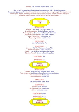 Presente: Fira, firas, fira, firamos, firais, firam 
Note o i na 1a pessoa do singular do indicativo presente e em todo o subjuntivo presente. 
Seguem a conjugação de ferir: aderir, compelir, competir, concernir, convergir, despir, divergir, discernir, 
divertir, gerir, digerir, ingerir, refletir, vestir, servir, desservir, seguir, repelir, conseguir, perseguir, 
prosseguir, preterir, inserir, revestir, deferir, advertir, aferir, auferir. 
VERBO 
IR 
INDICATIVO 
Presente : Vou, Vais, Vai, Vamos, Ides, Vão 
Pretérito imperfeito: Ia, Ias, Ia, Íamos, Íeis, Iam 
Pretérito perfeito: Fui, Foste, Foi, Fomos, Fostes, Foram 
Pretérito mais que perfeito: Fora, Foras, Fora, etc. 
Futuro do presente: Irei, Irás, Irá, etc. 
Futuro do pretérito: Iria, Irias, etc. 
IMPERATIVO 
Vai, Vá, Vamos, Ide, Vão 
SUBJUNTIVO 
Presente: Vá, Vás, Vá, Vamos, Vades, Vão 
Pretérito imperfeito: Fosse, Fosses, etc. 
Futuro: For, Fores, For, Formos, Fordes, Forem 
Inf. Pres. Pessoal: Ir, Ires, Ir, Irmos, Irdes, Irem 
GERÚNDIO: Indo 
PARTICÍPIO: Ido 
V ER BO 
JA ZER 
INDICATIVO 
Presente: Jazo, Jazes, Jaz, Jazemos, Jazeis, Jazem 
Pretérito perfeito: Jazi, Jazeste, Jazeu, Jazemos, Jazestes, Jazeram 
Futuro do presente: Jazerei, etc. 
Futuro do pretérito: Jazerei, etc. 
IMPERATIVO 
Jaze, Jaza, Jazamos, Jazei, Jazam 
SUBJUNTIVO 
Presente : Jaza, Jazas, etc. 
Pretérito imperfeito: Jazesse, etc. 
Futuro: Jazer, Jazeres, etc. 
GERÚNDIO: Jazendo 
PARTICÍPIO: Jazido 
VERBO 
PODER 
 