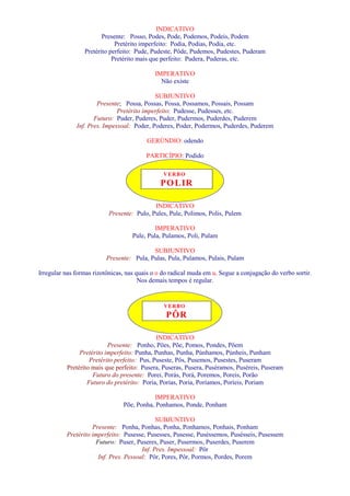 INDICATIVO 
Presente: Posso, Podes, Pode, Podemos, Podeis, Podem 
Pretérito imperfeito: Podia, Podias, Podia, etc. 
Pretérito perfeito: Pude, Pudeste, Pôde, Pudemos, Pudestes, Puderam 
Pretérito mais que perfeito: Pudera, Puderas, etc. 
IMPERATIVO 
Não existe 
SUBJUNTIVO 
Presente; Possa, Possas, Possa, Possamos, Possais, Possam 
Pretérito imperfeito: Pudesse, Pudesses, etc. 
Futuro: Puder, Puderes, Puder, Pudermos, Puderdes, Puderem 
Inf. Pres. Impessoal: Poder, Poderes, Poder, Podermos, Puderdes, Puderem 
GERÚNDIO: odendo 
PARTICÍPIO: Podido 
VERBO 
POLIR 
INDICATIVO 
Presente: Pulo, Pules, Pule, Polimos, Polis, Pulem 
IMPERATIVO 
Pule, Pula, Pulamos, Poli, Pulam 
SUBJUNTIVO 
Presente: Pula, Pulas, Pula, Pulamos, Pulais, Pulam 
Irregular nas formas rizotônicas, nas quais o o do radical muda em u. Segue a conjugação do verbo sortir. 
Nos demais tempos é regular. 
VERBO 
PÔR 
INDICATIVO 
Presente: Ponho, Pões, Põe, Pomos, Pondes, Põem 
Pretérito imperfeito: Punha, Punhas, Punha, Púnhamos, Púnheis, Punham 
Pretérito perfeito: Pus, Puseste, Pôs, Pusemos, Pusestes, Puseram 
Pretérito mais que perfeito: Pusera, Puseras, Pusera, Puséramos, Puséreis, Puseram 
Futuro do presente: Porei, Porás, Porá, Poremos, Poreis, Porão 
Futuro do pretérito: Poria, Porias, Poria, Poríamos, Poríeis, Poriam 
IMPERATIVO 
Põe, Ponha, Ponhamos, Ponde, Ponham 
SUBJUNTIVO 
Presente: Ponha, Ponhas, Ponha, Ponhamos, Ponhais, Ponham 
Pretérito imperfeito: Pusesse, Pusesses, Pusesse, Puséssemos, Pusésseis, Pusessem 
Futuro: Puser, Puseres, Puser, Pusermos, Puserdes, Puserem 
Inf. Pres. Impessoal: Pôr 
Inf. Pres. Pessoal: Pôr, Pores, Pôr, Pormos, Pordes, Porem 
 