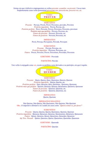 formas em que é defectivo empregaremos os verbos precatar, acautelar, ou prevenir. Usa-se mais 
freqüentemente como verbo pronominal precavemo-nos, precavia-me, precavei-vos, etc. 
V E R B O 
P R O V E R 
INDICATIVO 
Presente: Provejo, Provês, Provê, Provemos, provedes, Provêem 
Pretérito imperfeito: Provia, Provias, etc. 
Pretérito perfeito: Provi, Proveste, Proveu, Provemos, Provestes, proveram 
Pretérito mais que perfeito: Provera, Proveras, etc. 
Futuro do presente: Proverei, Proverás, etc. 
Futuro do pretérito: Proveria, Proverias, etc 
IMPERATIVO 
Provê, Proveja, Provejamos, Provede, Provejam 
SUBJUNTIVO 
Presente: Proveja, Provejas, etc. 
Pretérito imperfeito: Provesse, Provesses, etc. 
Futuro: Prover, Proveres, Prover, Provermos, Proverdes, Proverem 
GERÚNDIO: Provendo 
PARTICÍPIO: Provido 
Este verbo é conjugado como ver, exceto no perfeito e seus derivados e no particípio, em que é regular. 
V ER B O 
Q U ER ER 
INDICATIVO 
Presente: Quero, Queres, Quer, Queremos, Quereis, Querem 
Pretérito imperfeito: Queria, Querias, etc. 
Pretérito perfeito: Quis, Quiseste, Quis, Quisemos, Quisestes, Quiseram 
Pretérito mais que perfeito: Quisera, Quiseras, Quisera, Quiséramos, Quiséreis, Quiseram 
Futuro do presente: Quererei, Quererás, etc. 
Futuro do pretérito: Quereria, Quererias, etc 
IMPERATIVO 
Queira, Queiram 
IMPERATIVO NEGATIVO 
Não Queiras, Não Queira, Não Queiramos, Não Queirais, Não Queiram 
Obs.: O imperativo afirmativo só é usado em casos como: Queira sentar-se, por favor! 
SUBJUNTIVO 
Presente: Queira, Queiras, Queira, Queiramos, Queirais, Queiram 
Pretérito imperfeito: Quisesse, Quisesses, Quisesse, Quiséssemos, Quisésseis, Quisessem 
Futuro: Quiser, Quiseres, Quiser, Quisermos, Quiserdes, Quiserem 
Inf. Pres. Pessoal: Querer, Quereres, Querer, Querermos, Quererdes, Quererem 
GERÚNDIO: Querendo 
PARTICÍPIO: Querido 
 