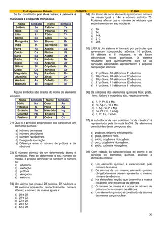 Prof. Agamenon Roberto QUÍMICA 9º ANO
30
Se for constituída por duas letras, a primeira é
maiúscula e a segunda minúscula.
Nome Símbolo Nome Símbolo
Selênio Se Telúrio Te
Hélio He Polônio Po
Lítio Li Tório Th
Berílio Be Cloro Cl
Manganês Mn Bromo Br
Indio In Germânio Ge
Ferro Fe Actínio Ac
Cálcio Ca Platina Pt
Bário Ba Astato At
Rádio Ra Neônio Ne
Sódio Na Argônio Ar
Silício Si Criptônio Kr
Césio Cs Xenônio Xe
Magnésio Mg Radônio Rn
Alumínio Al Zinco Zn
Arsênio As Cobalto Co
Bismuto Bi Níquel Ni
Alguns símbolos são tirados do nome do elemento
em latim.
Nome Símbolo Nome Símbolo
Sódio Na Ouro Au
Potássio K Prata Ag
Estanho Sn Mercúrio Hg
Chumbo Pb Enxofre S
Fósforo P Cobre Cu
01) Qual é a principal propriedade que caracteriza um
elemento químico?
a) Número de massa
b) Número de prótons
c) Número de nêutrons
d) Energia de ionização
e) Diferença entre o número de prótons e de
nêutrons
02) O número atômico de um determinado átomo é
conhecido. Para se determinar o seu número de
massa, é preciso conhecer-se também o número
de:
a) nêutrons.
b) oxidação.
c) prótons.
d) Avogadro.
e) elétrons.
03) Um átomo que possui 20 prótons, 22 nêutrons e
20 elétrons apresenta, respectivamente, número
atômico e número de massa iguais a:
a) 20 e 20.
b) 20 e 22.
c) 22 e 20.
d) 20 e 42.
e) 42 e 20.
04) Um átomo de certo elemento químico tem número
de massa igual a 144 e número atômico 70.
Podemos afirmar que o número de nêutrons que
encontraremos em seu núcleo é:
a) 70.
b) 74.
c) 144.
d) 210.
e) 284.
05) (UERJ) Um sistema é formado por partículas que
apresentam composição atômica: 10 prótons,
10 elétrons e 11 nêutrons. A ele foram
adicionadas novas partículas. O sistema
resultante será quimicamente puro se as
partículas adicionadas apresentarem a seguinte
composição atômica:
a) 21 prótons, 10 elétrons e 11 nêutrons.
b) 20 prótons, 20 elétrons e 22 nêutrons.
c) 10 prótons, 10 elétrons e 12 nêutrons.
d) 11 prótons, 11 elétrons e 12 nêutrons.
e) 11 prótons, 11 elétrons e 11 nêutrons.
06) Os símbolos dos elementos químicos flúor, prata,
ferro, fósforo e magnésio são, respectivamente:
a) F, P, Pr, K e Hg.
b) Fr, Ag, F, Po e Mo.
c) F, Ag, Fe, P e Mg.
d) Fe, Pt, Fm, F e Mg.
e) F, Pr, Fe, P e Mn.
07) A substância de uso cotidiano “soda cáustica” é
representada pela fórmula NaOH. Os elementos
constituintes deste composto são:
a) potássio, oxigênio e hidrogênio.
b) prata, ósmio e hélio.
c) sódio, oxigênio e hidrogênio.
d) ouro, oxigênio e hidrogênio.
e) sódio, ozônio e hidrogênio.
08) Com relação às características do átomo e ao
conceito de elemento químico, assinale a
afirmação correta:
a) Um elemento químico é caracterizado pelo
número de massa.
b) Os átomos de um mesmo elemento químico
obrigatoriamente devem apresentar o mesmo
número de nêutrons.
c) Na eletrosfera, região que determina a massa
do átomo, encontram-se os elétrons.
d) O número de massa é a soma do número de
prótons com o número de elétrons.
e) Um elemento químico é constituído de átomos
de mesma carga nuclear.
 