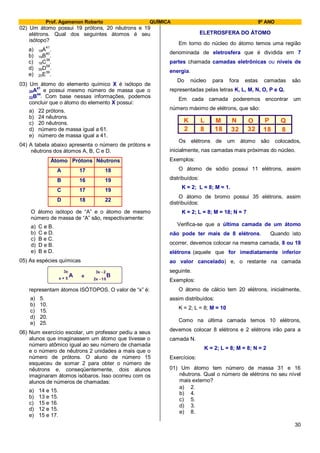 Prof. Agamenon Roberto QUÍMICA 9º ANO
30
02) Um átomo possui 19 prótons, 20 nêutrons e 19
elétrons. Qual dos seguintes átomos é seu
isótopo?
a) 18A
41
.
b) 19B
40
.
c) 18C38
.
d) 39D58
.
e) 20E
39
.
03) Um átomo do elemento químico X é isótopo de
20A41
e possui mesmo número de massa que o
22B44
. Com base nessas informações, podemos
concluir que o átomo do elemento X possui:
a) 22 prótons.
b) 24 nêutrons.
c) 20 nêutrons.
d) número de massa igual a 61.
e) número de massa igual a 41.
04) A tabela abaixo apresenta o número de prótons e
nêutrons dos átomos A, B, C e D.
Átomo Prótons Nêutrons
A 17 18
B 16 19
C 17 19
D 18 22
O átomo isótopo de “A” e o átomo de mesmo
número de massa de “A” são, respectivamente:
a) C e B.
b) C e D.
c) B e C.
d) D e B.
e) B e D.
05) As espécies químicas
A B
3x
x + 5
3x - 2
2x - 10
e
representam átomos ISÓTOPOS. O valor de “x” é:
a) 5.
b) 10.
c) 15.
d) 20.
e) 25.
06) Num exercício escolar, um professor pediu a seus
alunos que imaginassem um átomo que tivesse o
número atômico igual ao seu número de chamada
e o número de nêutrons 2 unidades a mais que o
número de prótons. O aluno de número 15
esqueceu de somar 2 para obter o número de
nêutrons e, conseqüentemente, dois alunos
imaginaram átomos isóbaros. Isso ocorreu com os
alunos de números de chamadas:
a) 14 e 15.
b) 13 e 15.
c) 15 e 16.
d) 12 e 15.
e) 15 e 17.
ELETROSFERA DO ÁTOMO
Em torno do núcleo do átomo temos uma região
denominada de eletrosfera que é dividida em 7
partes chamada camadas eletrônicas ou níveis de
energia.
Do núcleo para fora estas camadas são
representadas pelas letras K, L, M, N, O, P e Q.
Em cada camada poderemos encontrar um
número máximo de elétrons, que são:
K L M N O P Q
2 8 18 32 32 18 8
Os elétrons de um átomo são colocados,
inicialmente, nas camadas mais próximas do núcleo.
Exemplos:
O átomo de sódio possui 11 elétrons, assim
distribuídos:
K = 2; L = 8; M = 1.
O átomo de bromo possui 35 elétrons, assim
distribuídos:
K = 2; L = 8; M = 18; N = 7
Verifica-se que a última camada de um átomo
não pode ter mais de 8 elétrons. Quando isto
ocorrer, devemos colocar na mesma camada, 8 ou 18
elétrons (aquele que for imediatamente inferior
ao valor cancelado) e, o restante na camada
seguinte.
Exemplos:
O átomo de cálcio tem 20 elétrons, inicialmente,
assim distribuídos:
K = 2; L = 8; M = 10
Como na última camada temos 10 elétrons,
devemos colocar 8 elétrons e 2 elétrons irão para a
camada N.
K = 2; L = 8; M = 8; N = 2
Exercícios:
01) Um átomo tem número de massa 31 e 16
nêutrons. Qual o número de elétrons no seu nível
mais externo?
a) 2.
b) 4.
c) 5.
d) 3.
e) 8.
 