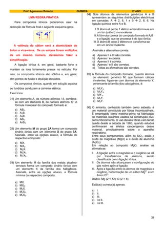 Prof. Agamenon Roberto QUÍMICA 9º ANO
39
UMA REGRA PRÁTICA
Para compostos iônicos poderemos usar na
obtenção da fórmula final o seguinte esquema geral.
C A
y+x
A valência do cátion será a atomicidade do
ânion e vice-versa. Se os valores forem múltiplos
de um mesmo número, deveremos fazer a
simplificação.
A ligação iônica é, em geral, bastante forte e
mantém os íons fortemente presos no retículo. Por
isso, os compostos iônicos são sólidos e, em geral,
têm pontos de fusão e ebulição elevados.
Os compostos iônicos, quando em solução aquosa
ou fundidos conduzem a corrente elétrica.
Exercícios:
01) Um elemento A, de número atômico 13, combina-
se com um elemento B, de número atômico 17. A
fórmula molecular do composto formado é:
a) AB2.
b) A2B.
c) A3B.
d) AB3.
e) A7B3.
02) Um elemento M do grupo 2A forma um composto
binário iônico com um elemento X do grupo 7A.
Assinale, entre as opções abaixo, a fórmula do
respectivo composto:
a) MX.
b) MX2.
c) M2X.
d) M2X7.
e) M7X2.
03) Um elemento M da família dos metais alcalino-
terrosos forma um composto binário iônico com
um elemento X da família dos halogênios.
Assinale, entre as opções abaixo, a fórmula
mínima do respectivo composto:
a) MX.
b) MX2.
c) M2X.
d) M2X7.
e) M7X2.
04) Dois átomos de elementos genéricos A e B
apresentam as seguintes distribuições eletrônicas
em camadas: A  2, 8, 1 e B  2, 8, 6. Na
ligação química entre A e B,
I.O átomo A perde 1 elétron e transforma-se em
um íon (cátion) monovalente.
II.A fórmula correta do composto formado é A2B
e a ligação que se processa é do tipo iônica.
III.O átomo B cede 2 elétrons e transforma-se
em um ânion bivalente.
Assinale a alternativa correta:
a) Apenas II e III são corretas.
b) Apenas I é correta.
c) Apenas II é correta.
d) Apenas I e II são corretas.
e) Todas as afirmativas são corretas.
05) A fórmula do composto formado, quando átomos
do elemento genérico M, que formam cátions
trivalentes, ligam-se com átomos do elemento Y,
pertencente à família dos calcogênios, é:
a) M3Y2.
b) M2Y3.
c) MY3.
d) M3Y.
e) M2Y.
06) O amianto, conhecido também como asbesto, é
um material constituído por fibras incombustíveis.
É empregado como matéria-prima na fabricação
de materiais isolantes usados na construção civil,
como fibrocimento. O uso dessas fibras vem tendo
queda desde a década de 1960, quando estudos
confirmaram os efeitos cancerígenos desse
material, principalmente sobre o aparelho
respiratório.
Entre seus componentes, além do SiO2, estão o
óxido de magnésio (MgO) e o óxido de alumínio
(Al2O3).
Em relação ao composto MgO, analise as
afirmativas:
I. A ligação entre o magnésio e o oxigênio se dá
por transferência de elétrons, sendo
classificada como ligação iônica.
II. Os átomos não alcançaram a configuração do
gás nobre após a ligação.
III. Após a ligação entre os átomos de magnésio e
oxigênio, há formação de um cátion Mg2+
e um
ânion O2–
.
Dados: Mg (Z = 12); O (Z = 8)
Está(ao) correta(s) apenas:
a) I.
b) II.
c) III.
d) I e II.
e) I e III.
 
