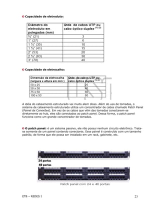 Capacidade de eletroduto:




  Capacidade de eletrocalha:




A idéia do cabeamento estruturado vai muito alem disso. Além do uso de tomadas, o
sistema de cabeamento estruturado utiliza um concentrador de cabos chamado Patch Panel
(Painel de Conexões). Em vez de os cabos que vêm das tomadas conectarem-se
diretamente ao hub, eles são conectados ao patch panel. Dessa forma, o patch panel
funciona como um grande concentrador de tomadas.



  O patch panel: é um sistema passivo, ele não possui nenhum circuito eletrônico. Trata-
se somente de um painel contendo conectores. Esse painel é construído com um tamanho
padrão, de forma que ele possa ser instalado em um rack, gabinete, etc.




ETB – REDES I                                                                     23
 