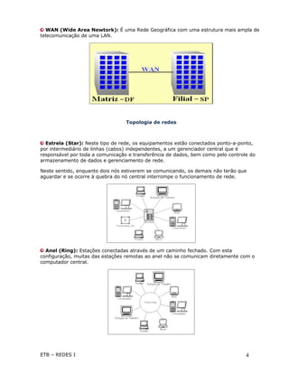 WAN (Wide Area Newtork): É uma Rede Geográfica com uma estrutura mais ampla de
telecomunicação de uma LAN.




                                  Topologia de redes



  Estrela (Star): Neste tipo de rede, os equipamentos estão conectados ponto-a-ponto,
por intermediário de linhas (cabos) independentes, a um gerenciador central que é
responsável por toda a comunicação e transferência de dados, bem como pelo controle do
armazenamento de dados e gerenciamento de rede.

Neste sentido, enquanto dois nós estiverem se comunicando, os demais não terão que
aguardar e se ocorre à quebra do nó central interrompe o funcionamento de rede.




  Anel (Ring): Estações conectadas através de um caminho fechado. Com esta
configuração, muitas das estações remotas ao anel não se comunicam diretamente com o
computador central.




ETB – REDES I                                                                     4
 