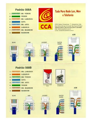 ETB – REDES I   41
 