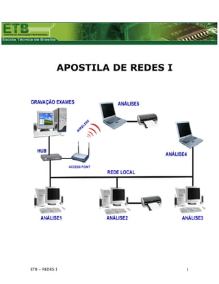 APOSTILA DE REDES I




ETB – REDES I                     1
 